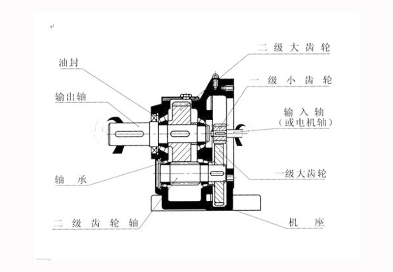 無視できない重要な技術(shù)的パラメータは何ですか？